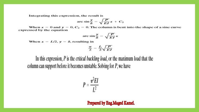Pict -8- post 1a- compression The final value of P critical load for Euler's formula-part 2.
