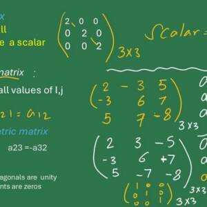 Types of matrices,Scalar matrix, symmetric matrix, unit matrix.