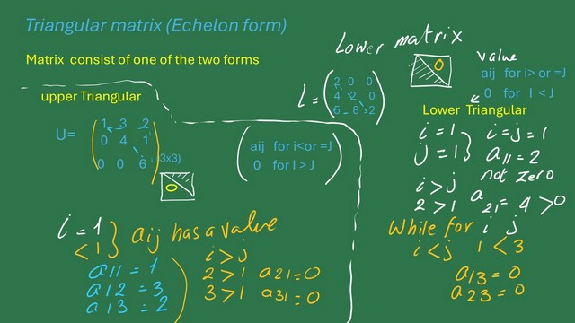2-Triangular matrix. Triangular matrix.