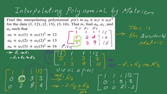 Values of a0,a1 and a2 for interpolating polynomial.