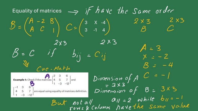2-equality of matrices Equality of matrices