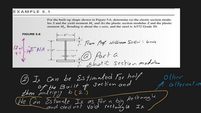 2-post 5- steel beam post Steps to determine Sx and My.