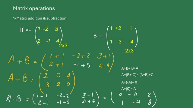 3-Adding and subtracting matrices Adding and subtracting matrices