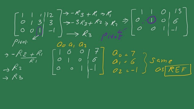 Practice problem 1-verify answer