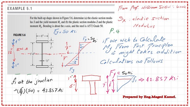 4-post 5- steel beam post The value of section modulus Sx.