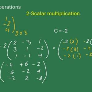 Scalar multiplication