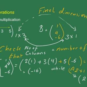 Multiplication of matrices