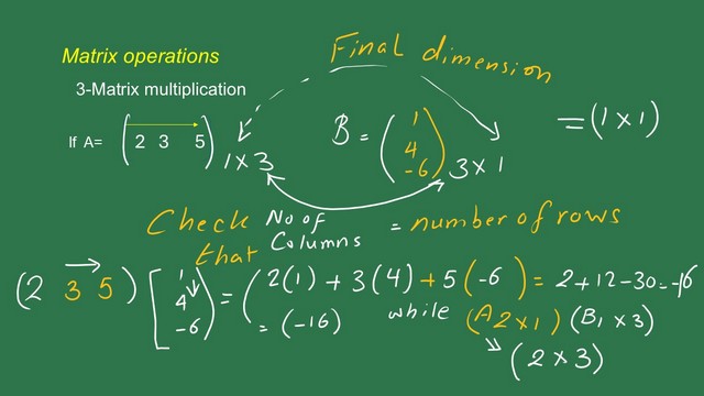 5-Multiplication of matrices Multiplication of matrices