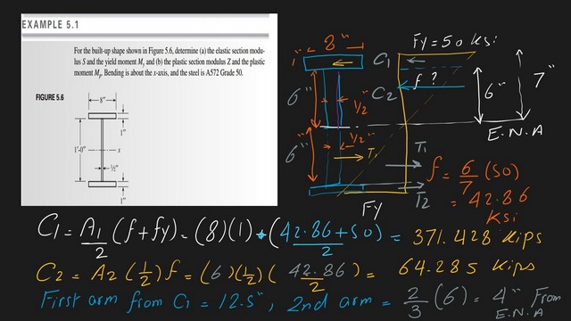 7-post 5- steel beam post The value of forces C1 and C2