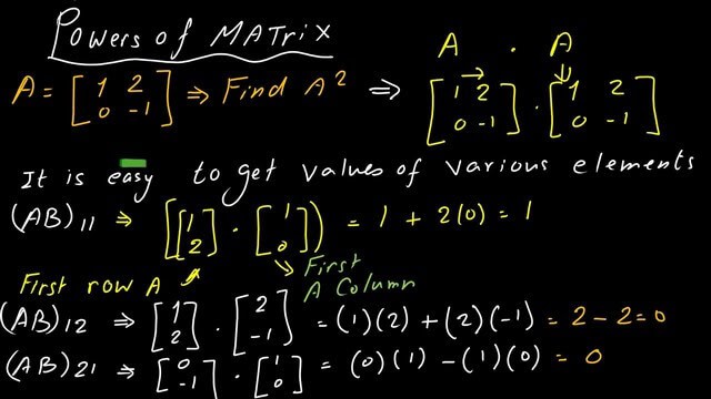 1-Powers of a matrix Powers of a matrix