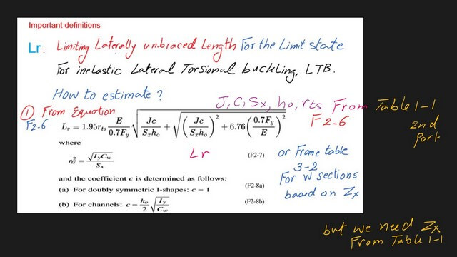 2-Limiting bracing length Lb=Lr. Limiting bracing length Lb=Lr.