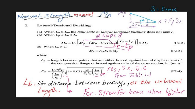 5-The equations for Mn for different cases of Lb The equations for Mn for different cases of Lb and equation of Fcr.