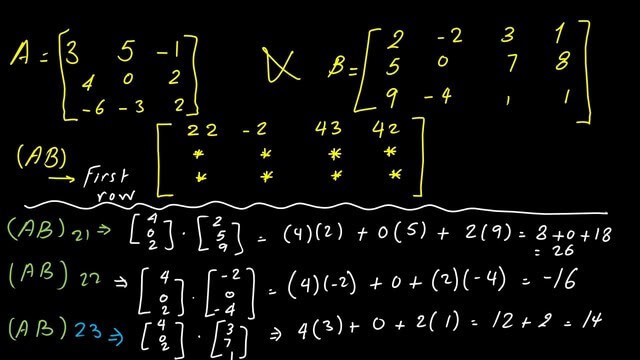 5-Product of second row by the first three columns Product of second row by the first three columns