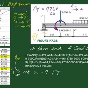 12-Shear expression using if then P7-38