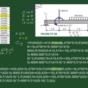 14-Expression for moment using if then P7-38