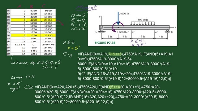 14-expression using if then P7-38 14-Expression for moment using if then P7-38