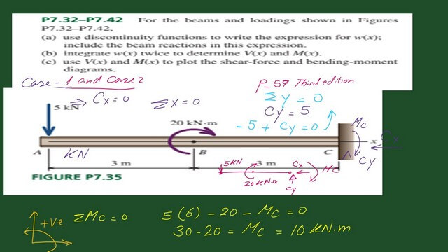 2-Part 1 of Practice problem-7-35