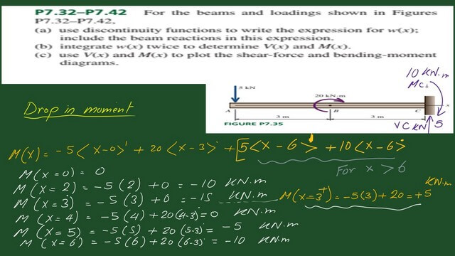 5-Moment values for different x-values