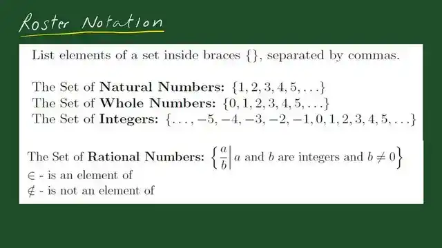 What is Roster notation?