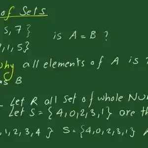 What is the Equality of sets?