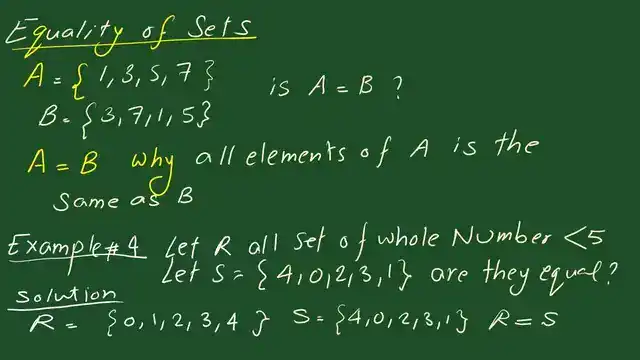 What is the Equality of sets?