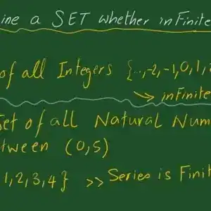 Examine whether a set is finite or infinite.