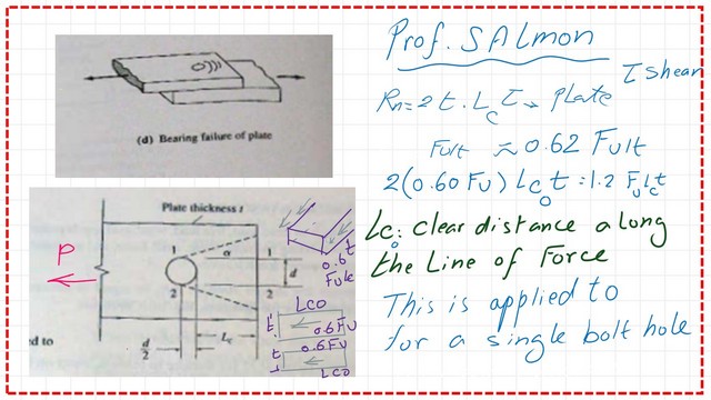 Slide2-post-3-bearing Bearing Type connections-part-2-Rn nominal values