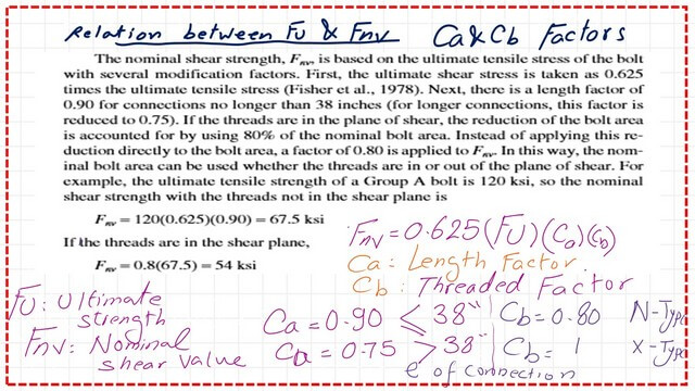 Slide2-post-4-bearing Relation between nominal shear strength and F-ultimate.