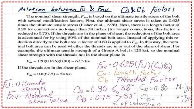 Slide2-post-4-bearing Relation between nominal shear strength and F-ultimate.
