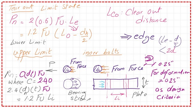 Slide3 post 3 bearing 1