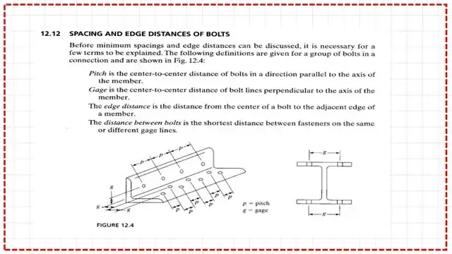 pict -3-post-3-steel connection The Spacing and edge distance between bolts