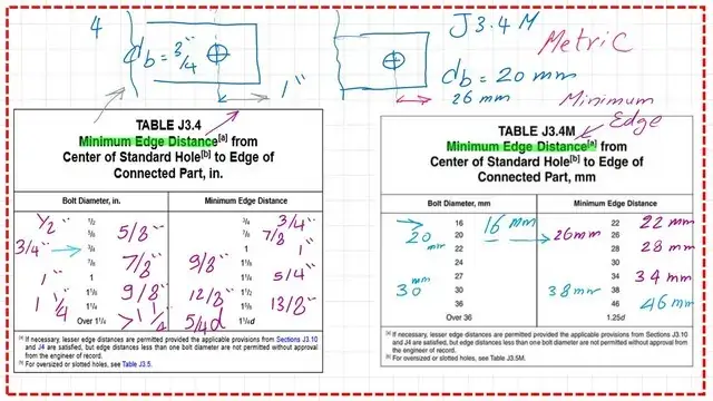 Slide7 post 3 bearing