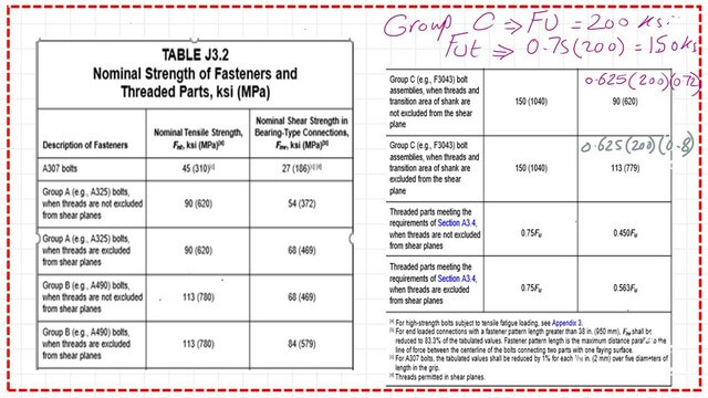 Slide7-post-4-bearing Nominal shear strength value and tensile strength value for bolts.