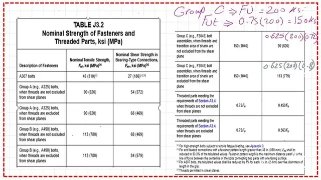 Slide7-post-4-bearing Nominal shear strength value and tensile strength value for bolts.