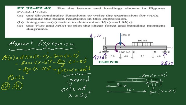 page 6-post 5-mechanics 6-M(x) expression for practice problem p7-38.