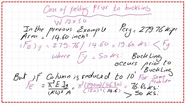 Slide11 Case of yielding prior to buckling.