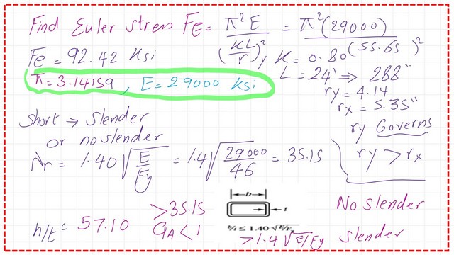 Pict 15-Post 14-comp The euler stress value and b/t values