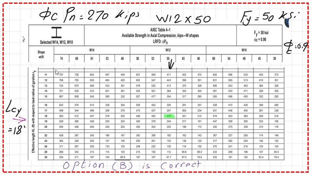 Slide10-8-comp What is the required available strength from Table 4-1?