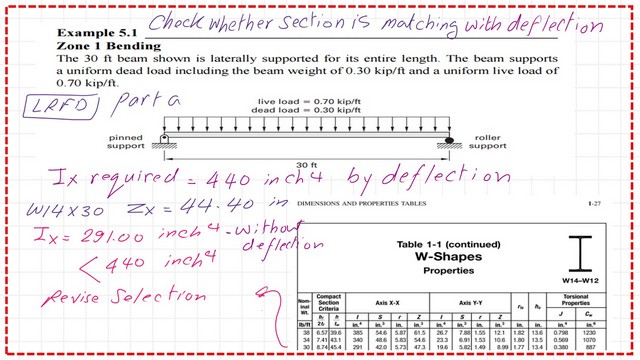 page 1- post 24b-steel beam. Solved problem-5-1-part 2-Details of W section W14x30