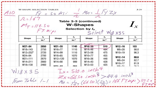 page 10- post 24b-steel beam. The final selected section based on Table 3-3-ASD