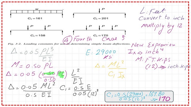 page 12- post 24-steel beam. C1 value for beam under three equal concentrated loads.