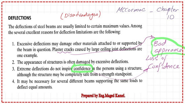 page 2- post 24-steel beam. What are the disadvantages of excessive deflection?