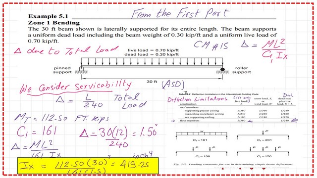 page 2- post 24b-steel beam. The required value of Ix from deflection under Live Load.