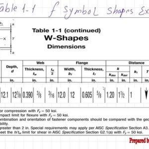Table 1-1 for W12x65.