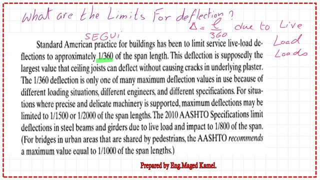 page 3- post 24-steel beam. The deflection values are based on the service loads.