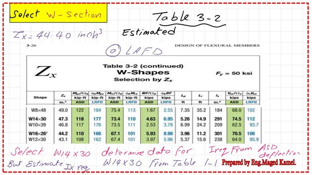 page 3- post 24a-steel beam. Use table 3-2 to find the proper W section based on Zx.