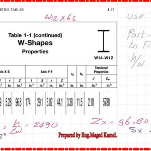 Table 1-1 part 2 find bf/2tf nd h/tw for W12x65.