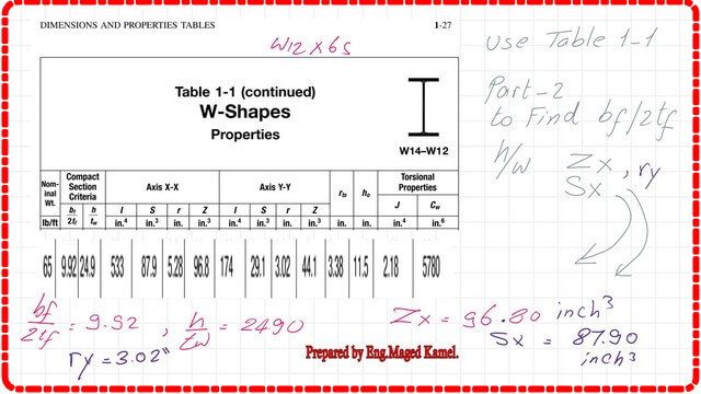 page 3- post 41- steel beam Table 1-1 part 2 find bf/2tf nd h/tw for W12x65.