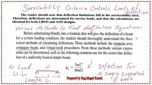 page 4- post 24-steel beam. what are the methods used to detrmine the deflection?
