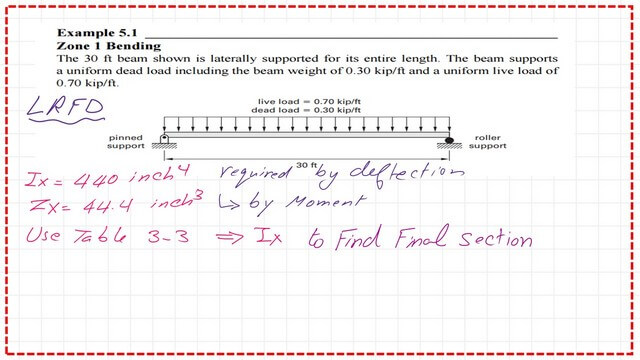 page 4- post 24b-steel beam. Consider required Ix equals 440 inch4 and use table 3-3.
